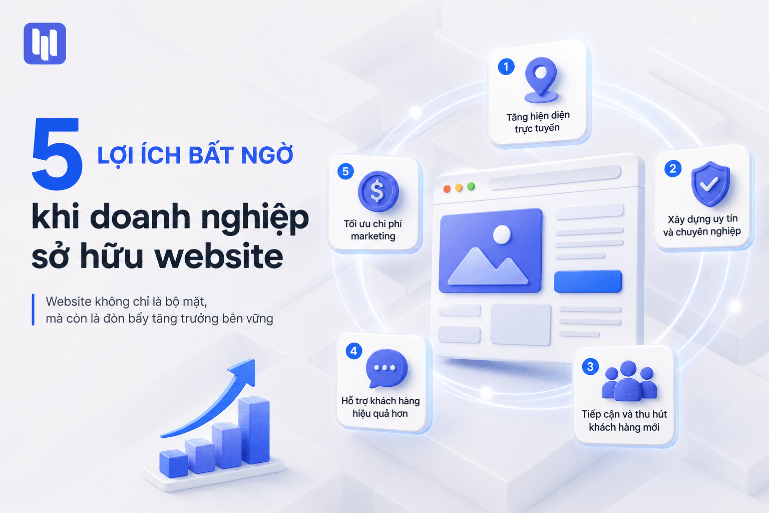 Khám phá 5 lợi ích không ngờ từ Website