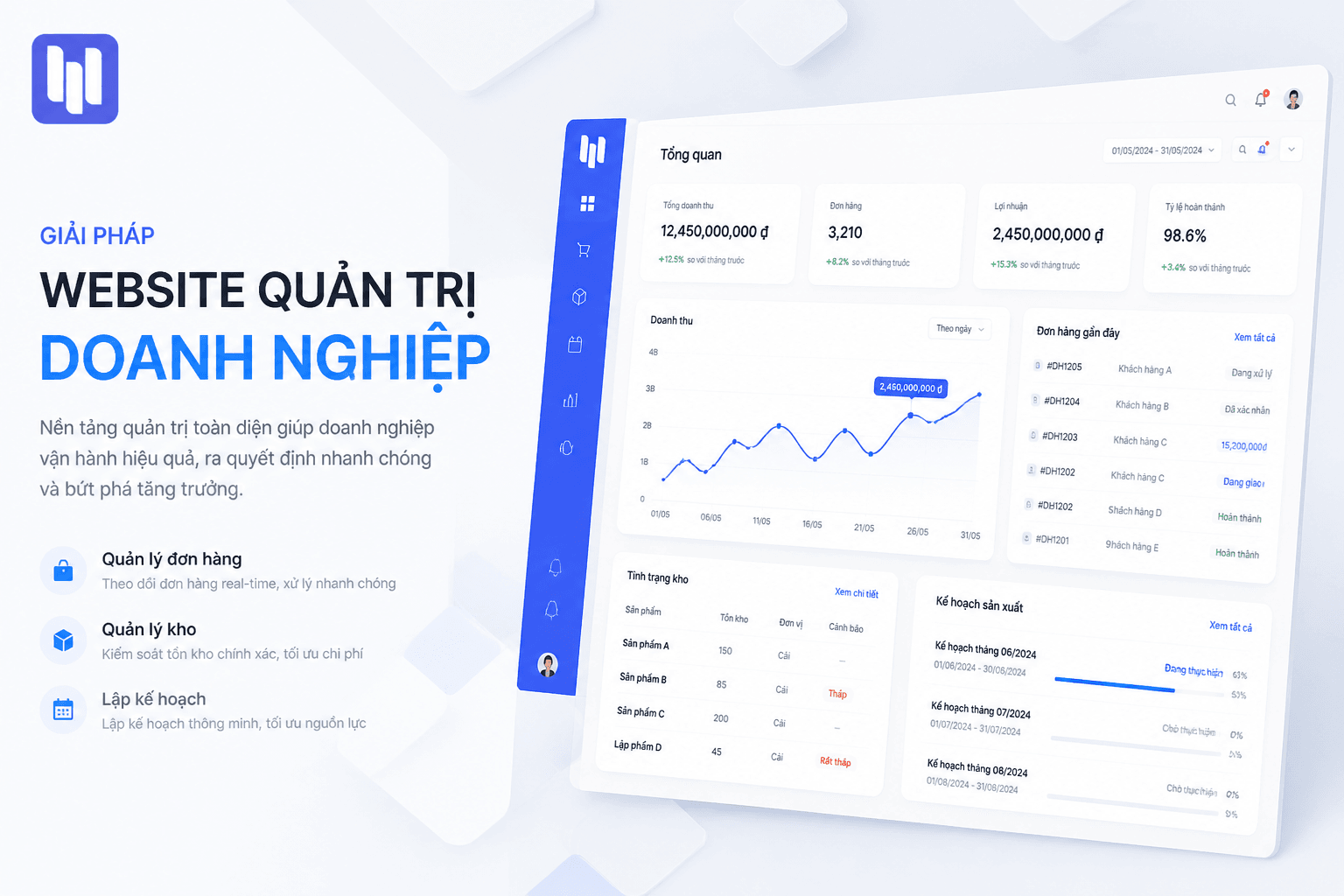 Website quản lý doanh nghiệp – Giải pháp tối ưu cho Doanh nghiệp